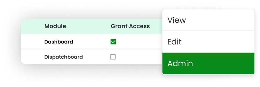 Admin Access for Full Control