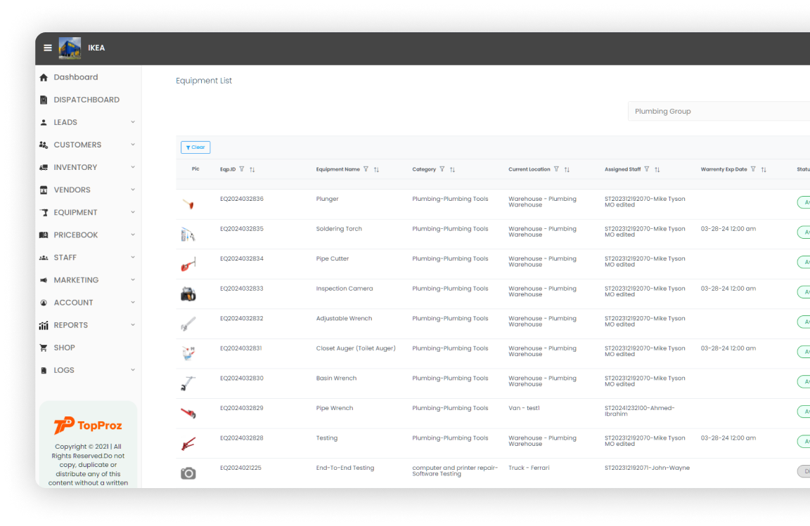 Equipment List