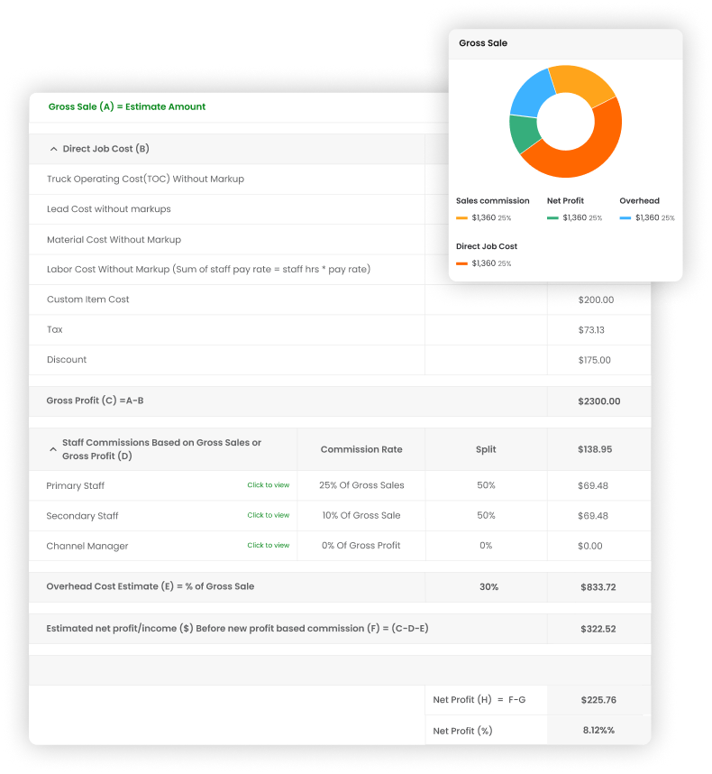 Estimate Analyzer