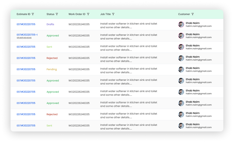 Estimate List