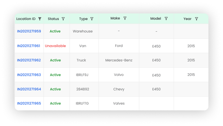 Manage Locations and Fleet