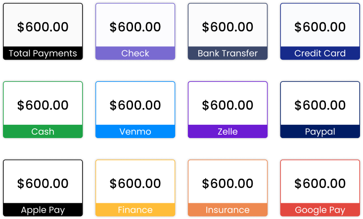 Payment Statistics