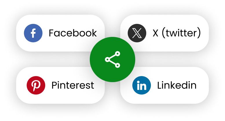 Seamless Publishing Process