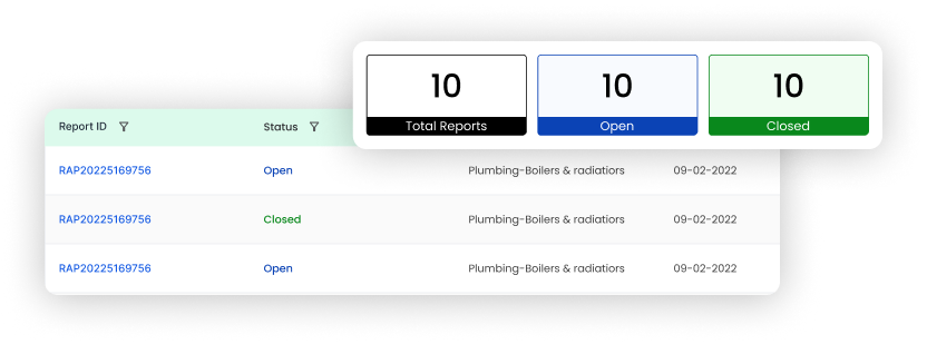 Reports List