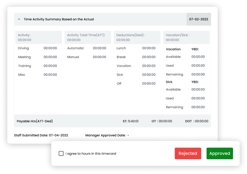 Streamlined Approval Process